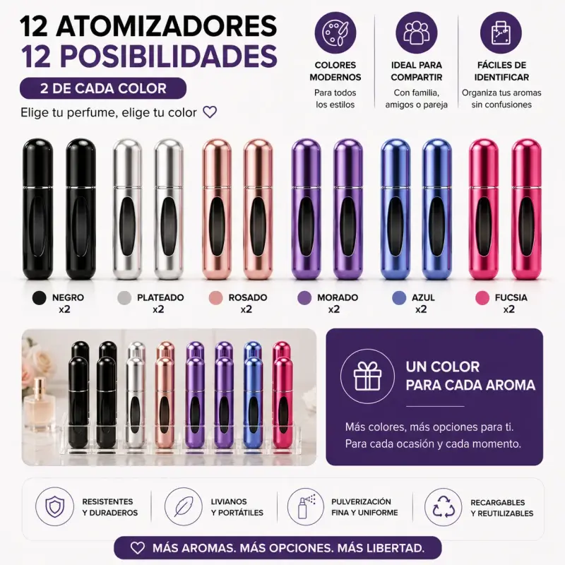 Atomizadores Perfume Recargables 5ml Pack 12 Porta - 3