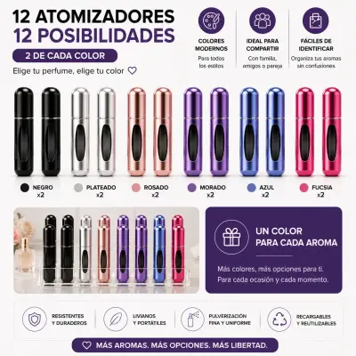 Atomizadores Perfume Recargables 5ml Pack 12 Porta - miniatura 3