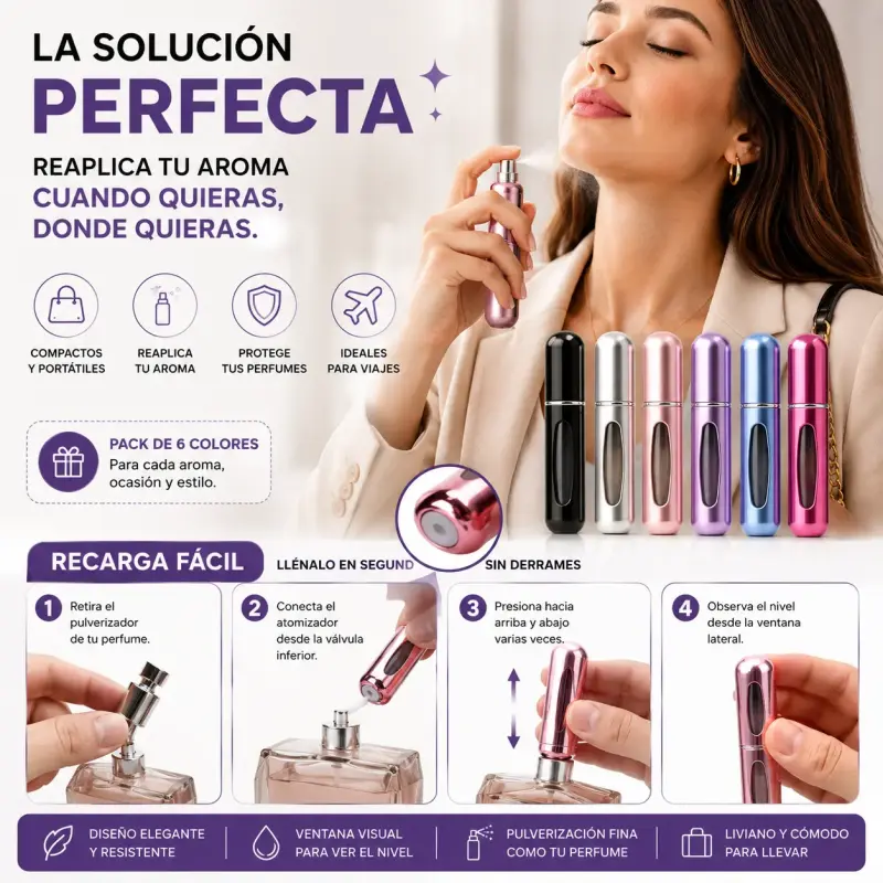 Atomizadores Perfume Recargables 5ml Pack 12 Porta - 5