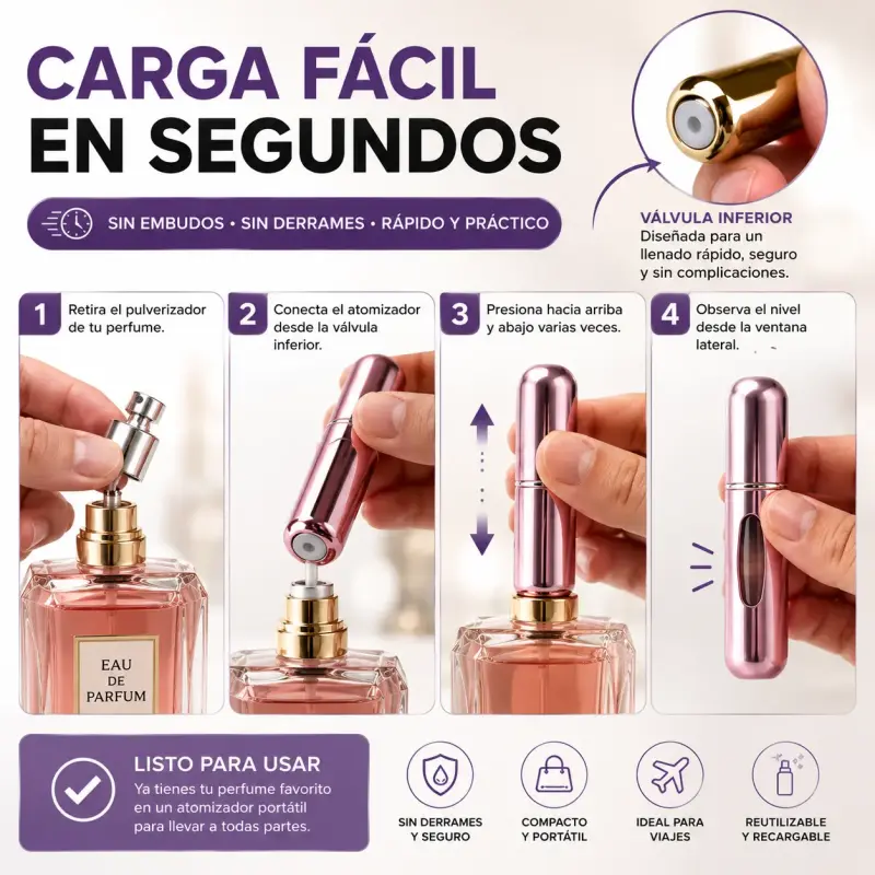 Atomizadores Perfume Recargables 5ml Pack 6 Portat - 4