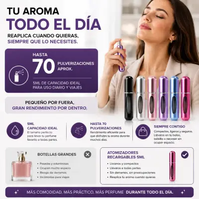 Atomizadores Perfume Recargables 5ml Pack 6 Portat - miniatura 5