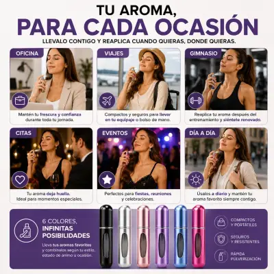 Atomizadores Perfume Recargables 5ml Pack 6 Portat - miniatura 6