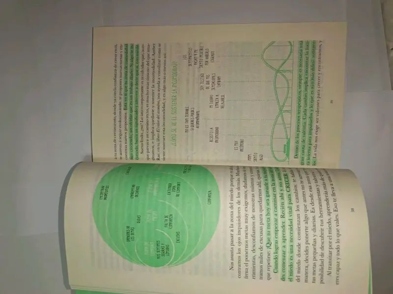 Libro 'Soy Suficiente' de María José Lacámara - 3