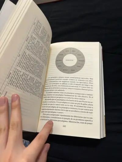 Libro Los 7 Hábitos de la Gente Altamente Efectiva - miniatura 2