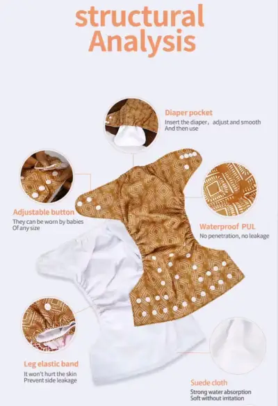 Set de 9 pañales reutilizables con insertos - miniatura 4