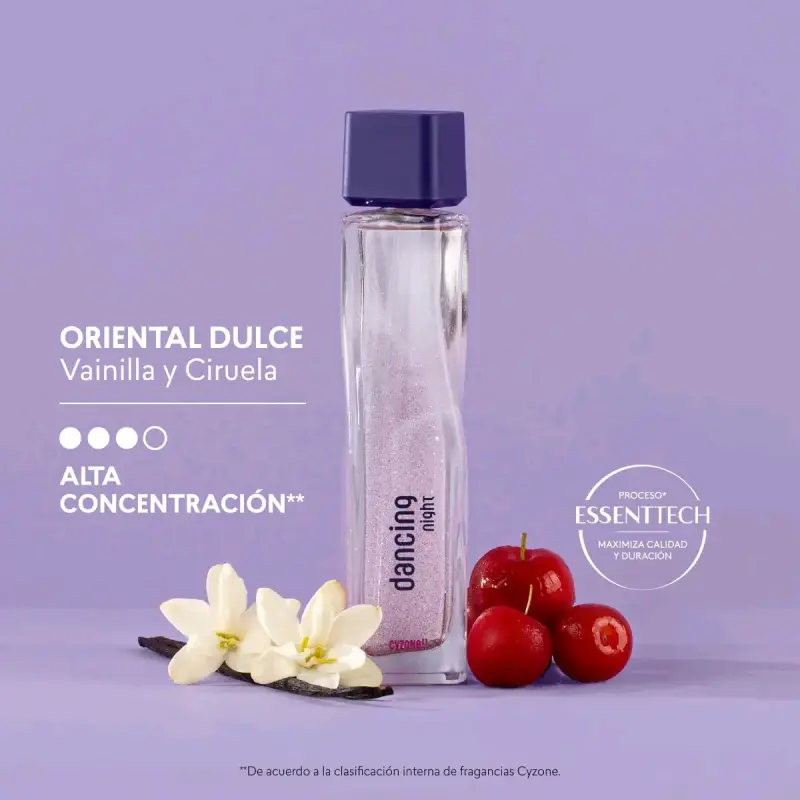 Perfume Oriental Dulce Vainilla y Ciruela Cyzone