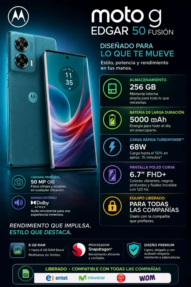 Smartphone Motorola Moto G Edge 50 Fusión 256GB - 1