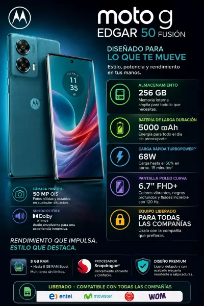 Smartphone Motorola Moto G Edge 50 Fusión 256GB - miniatura 1