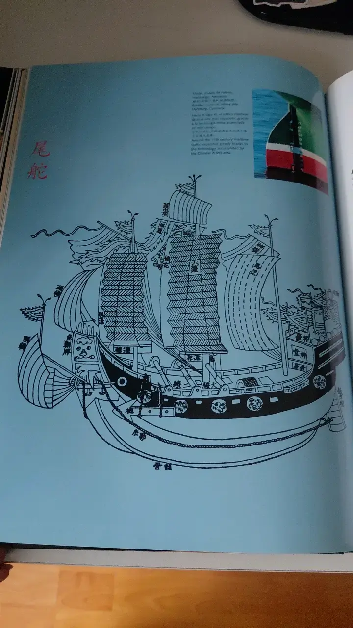 Libro Los Inventos Chinos y su Influencia - 6