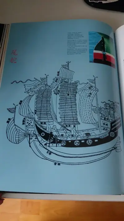 Libro Los Inventos Chinos y su Influencia - miniatura 6