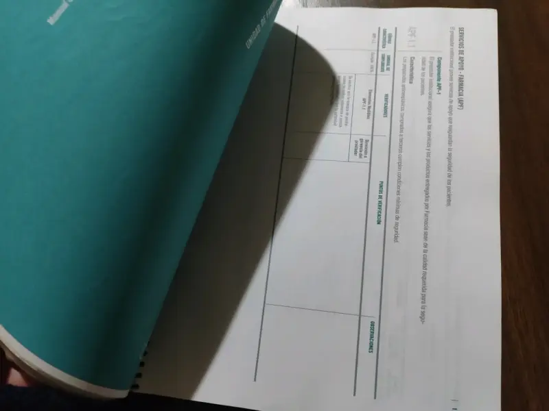 Manual de Atención Abierta Pauta de Cotejo - 2