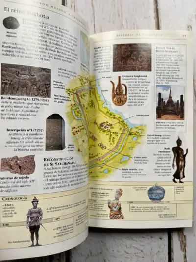 Guía de Viaje Visual de Tailandia (turismo) - miniatura 4