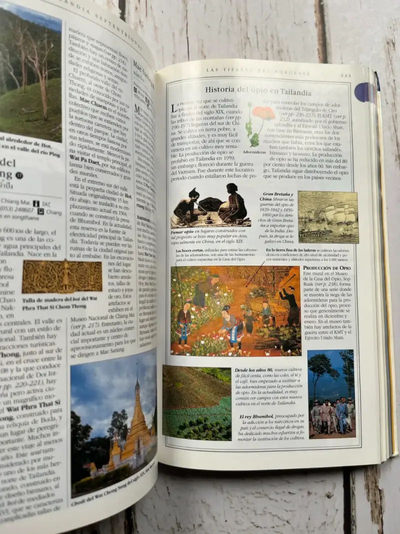 Guía de Viaje Visual de Tailandia (turismo) - 5