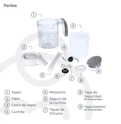 Procesadora de Alimentos Digital Bebesit - miniatura 4