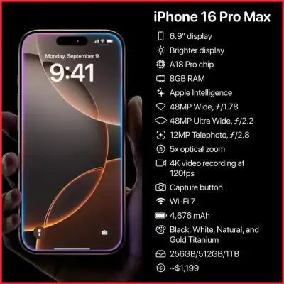 iPhone 16 Pro Max 256GB Negro en Buen Estado - miniatura 1