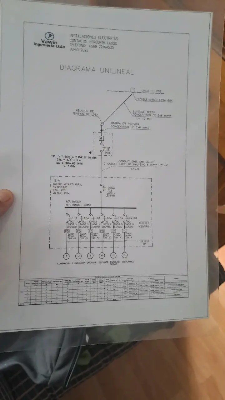 Trabajos mantenciones y reparaciones electricas - 6