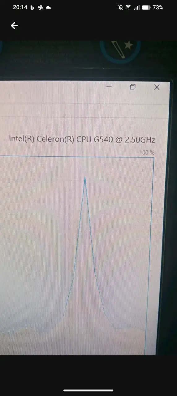 PC Todo-en-Uno HP - 2