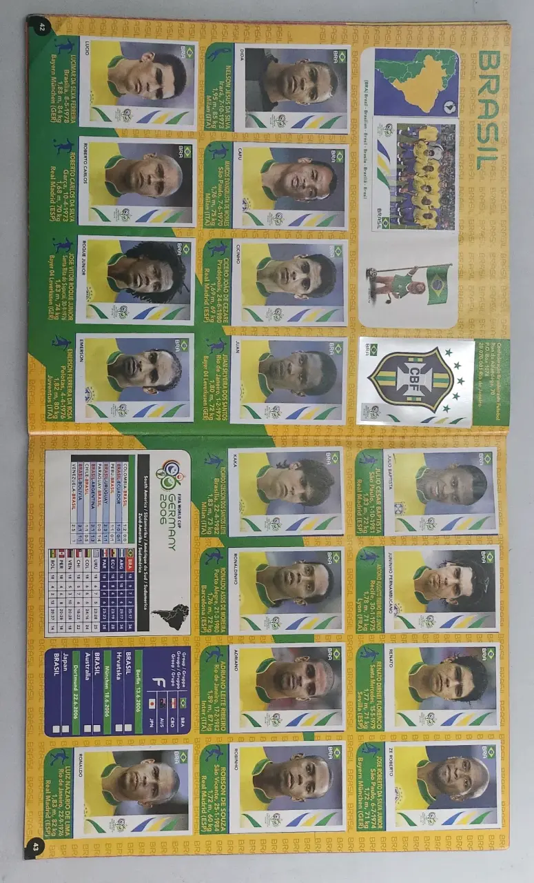 Álbum de Stickers Mundial FIFA 2006 Alemania Panini - 4