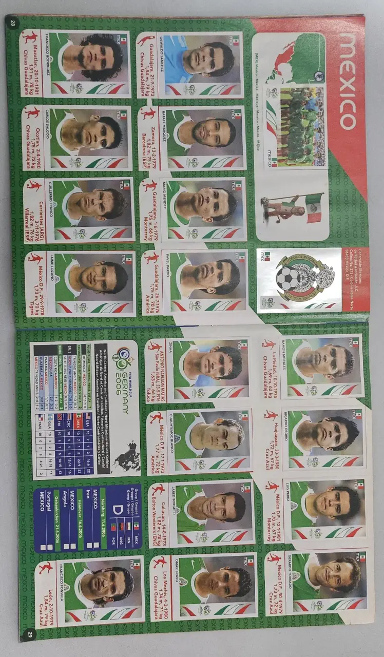 Álbum de Stickers Mundial FIFA 2006 Alemania Panini - 5