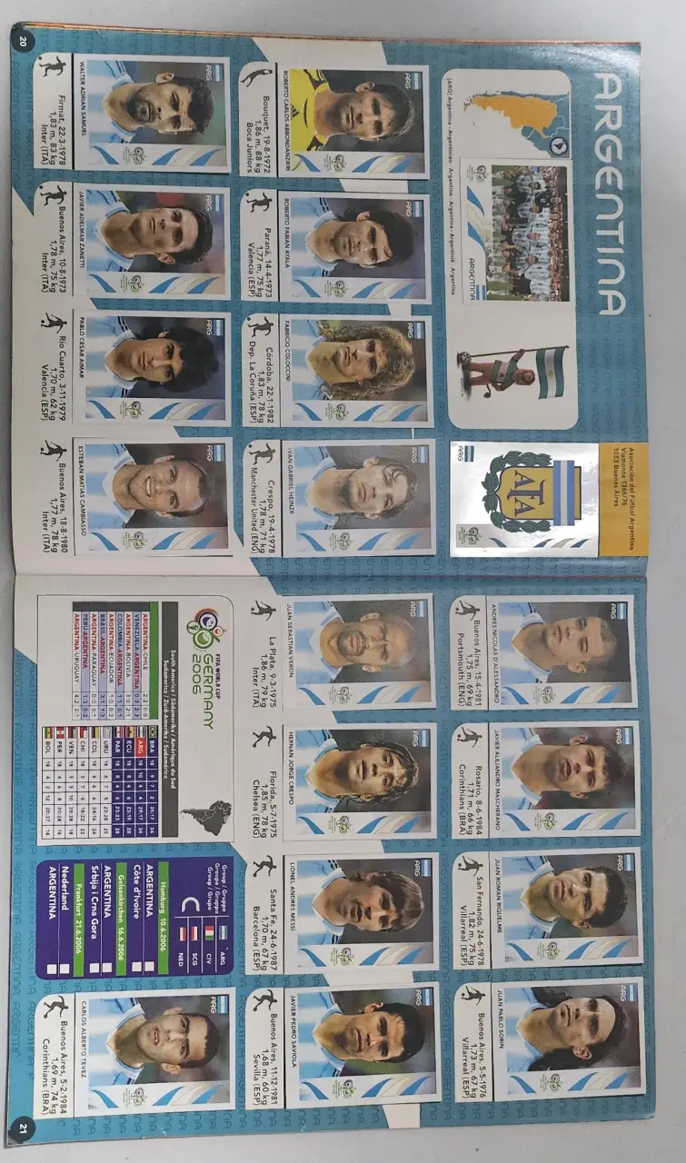 Álbum de Stickers Mundial FIFA 2006 Alemania Panini - 6