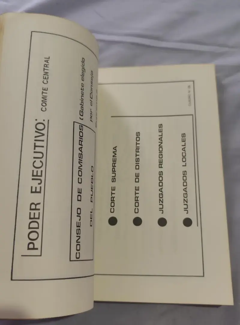 Libro El Marxismo Leninismo Análisis Crítico - 3