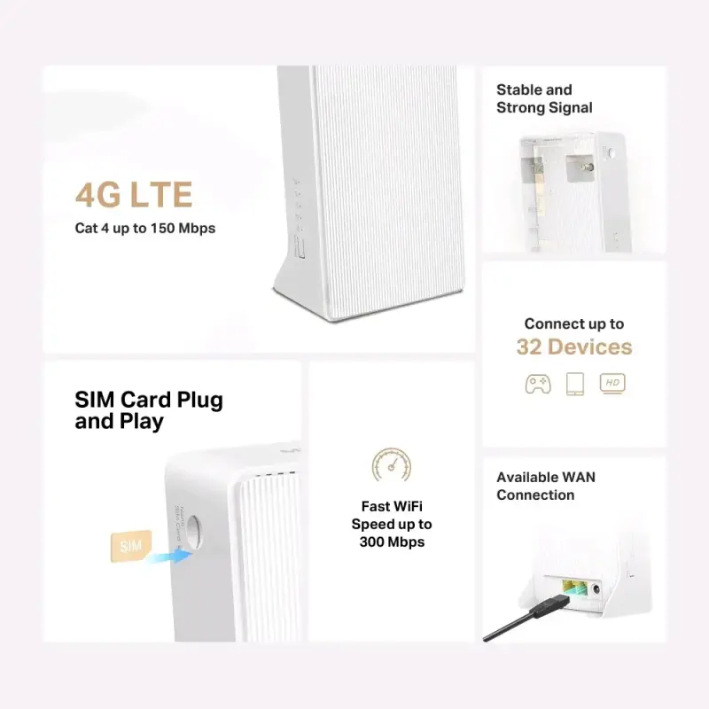 Router para zona rural ocupa chip - 3