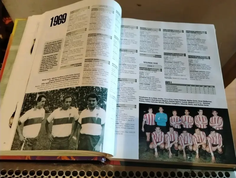 Libro 40 Años Copa Libertadores de América 1960-2000 - 2
