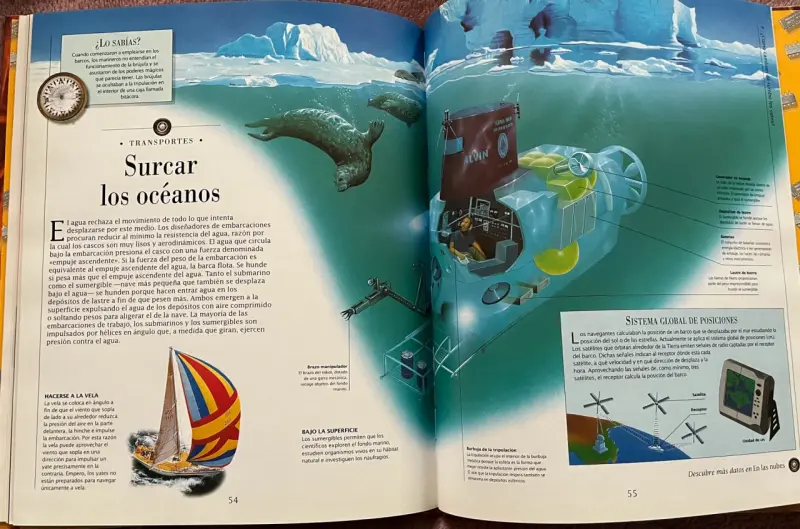 Libro Cómo Funcionan Las Cosas Descubrimientos - 4
