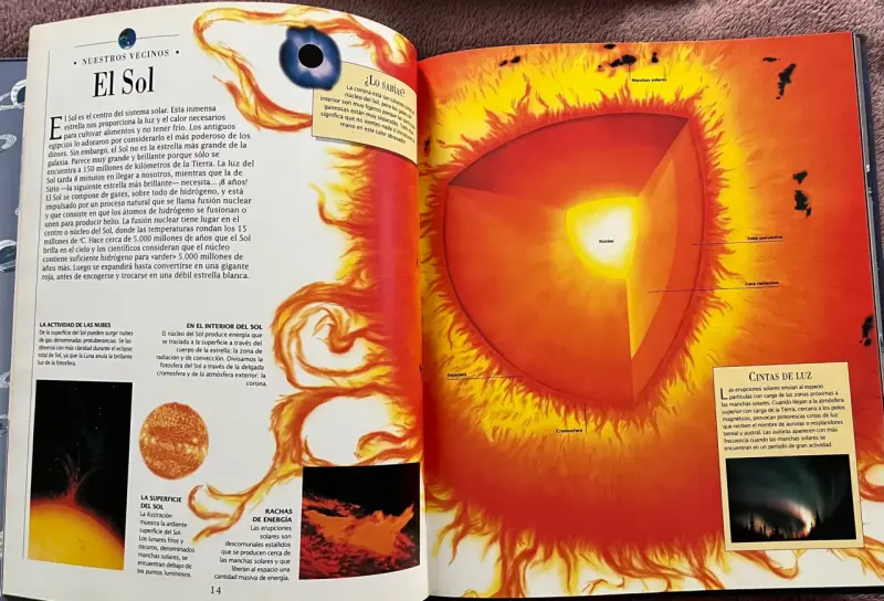 Libro 'Estrellas y Planetas' para niños - 2