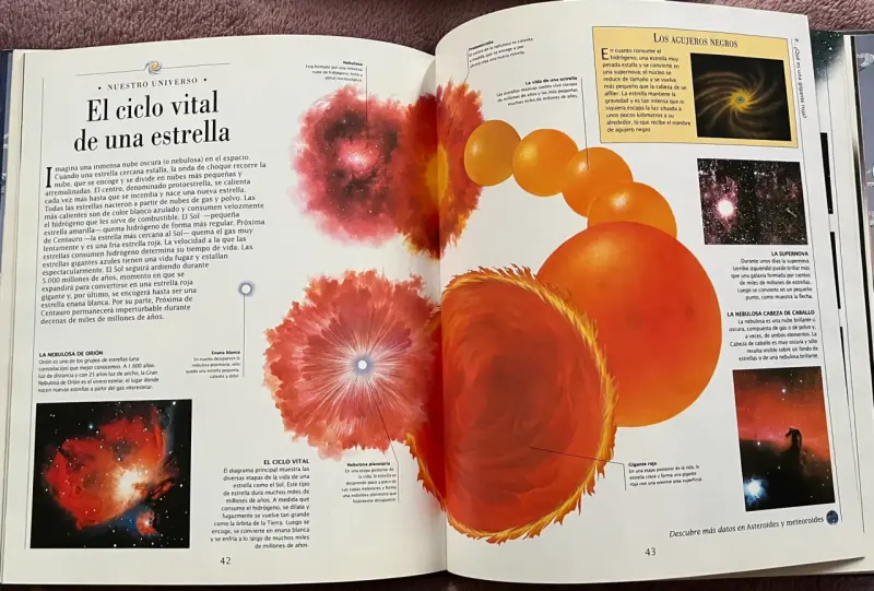Libro 'Estrellas y Planetas' para niños - 4