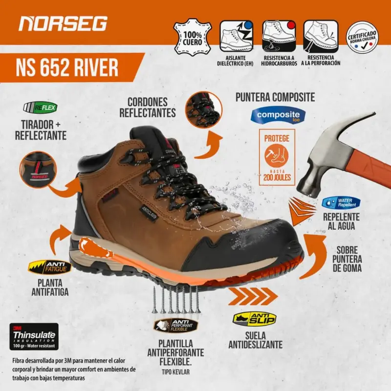 Botas de seguridad Norseg NS 652 River marrones - 3