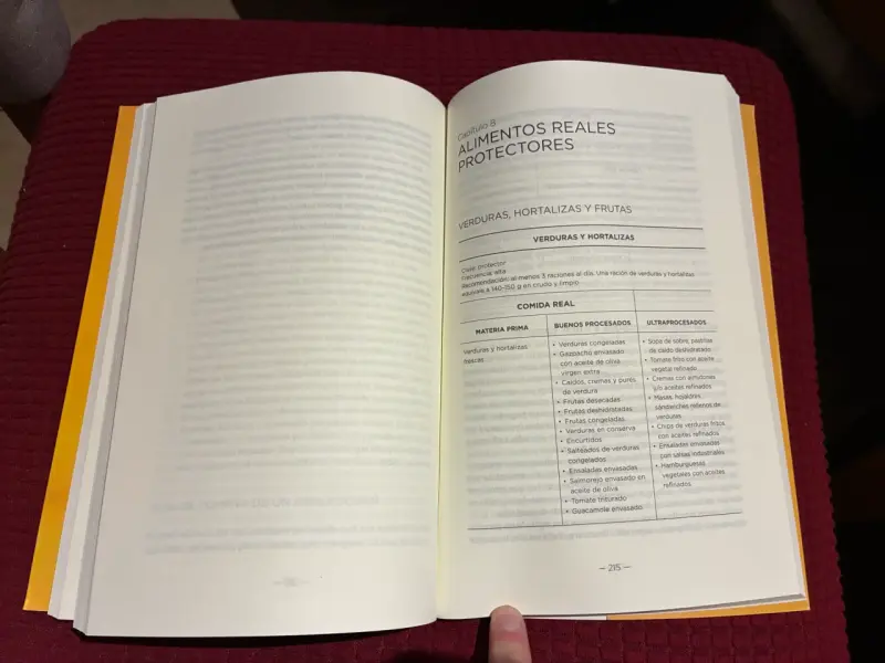 Libro “Come Comida Real” de Carlos Ríos - 3