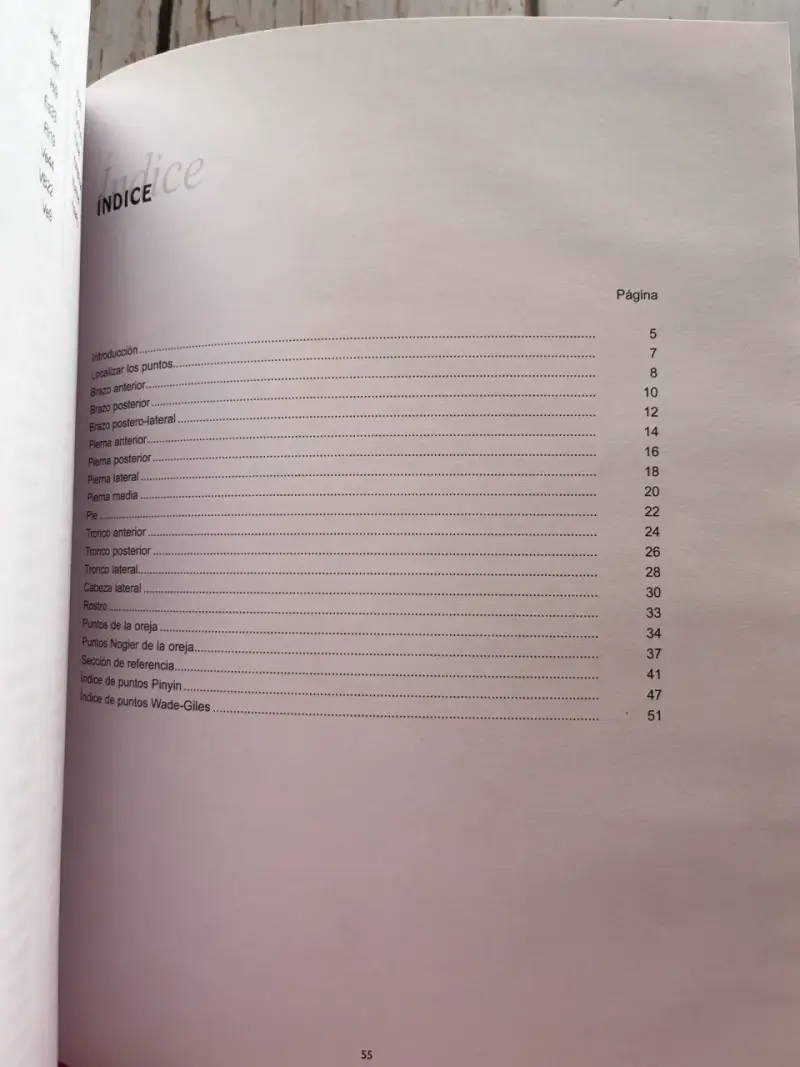 Atlas de Acupuntura de Royston Low - 4