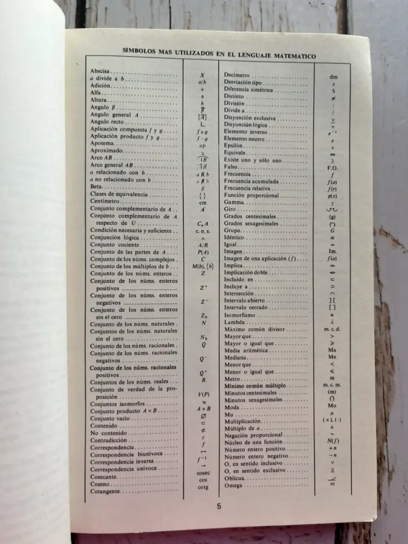 Diccionario Básico de Matemáticas Mariano Díaz - 6