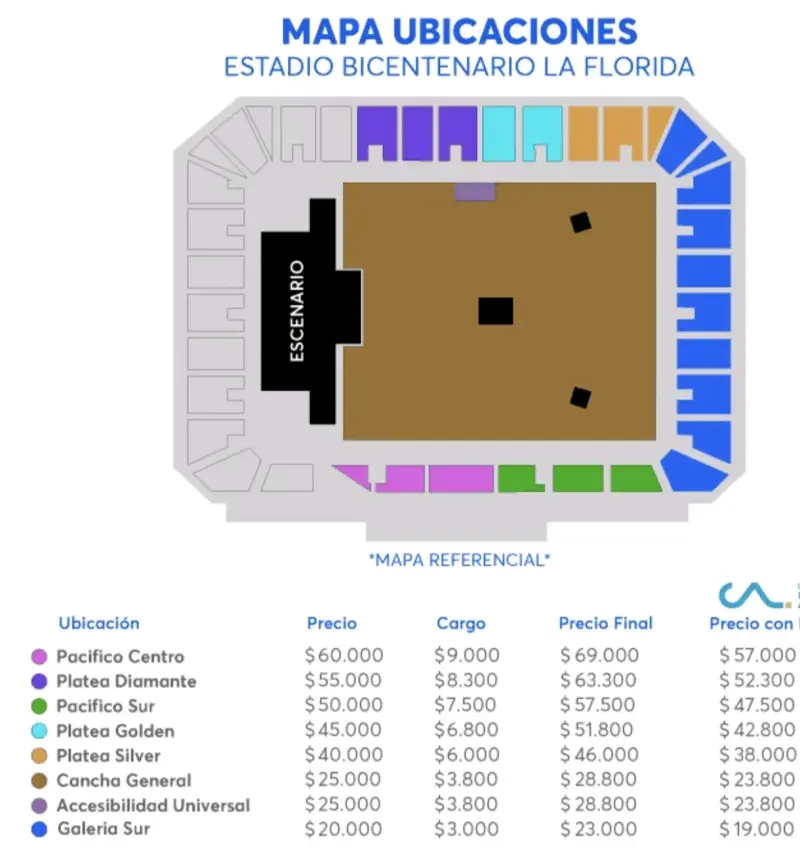 Entradas para concierto Movimiento Original - 2