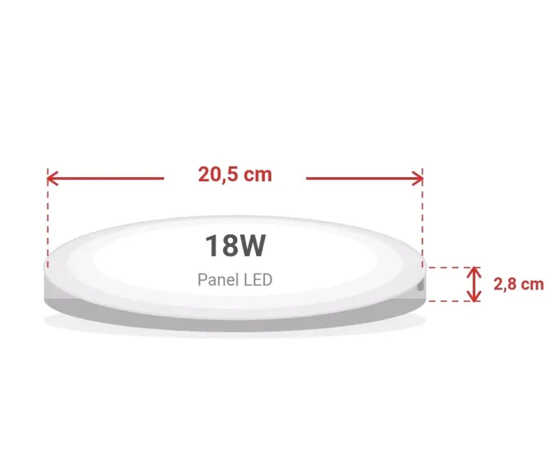 💡 Panel LED 18W Redondo Sobreponer – Luz Fría - 2