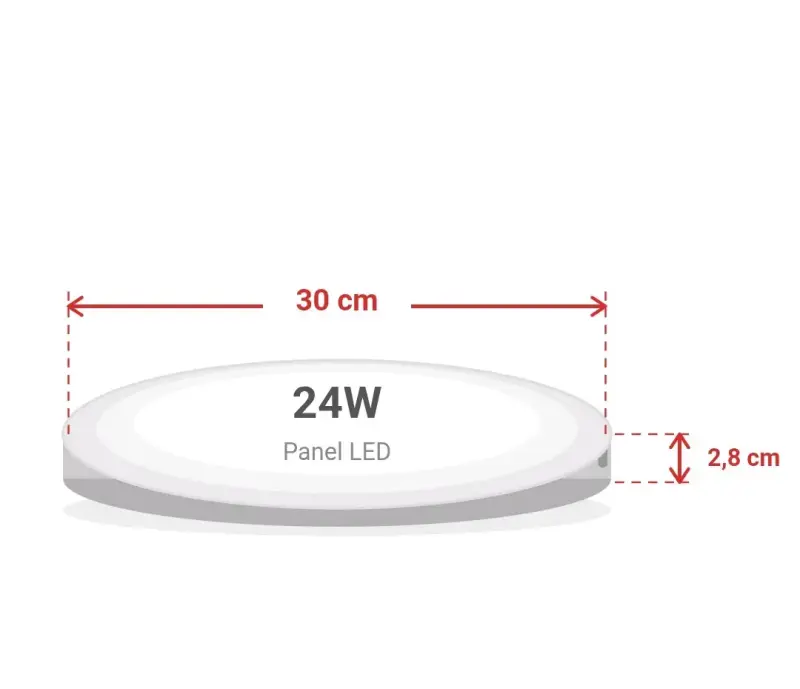 💡 Panel LED 24W Redondo Sobreponer – Luz Fría - 2