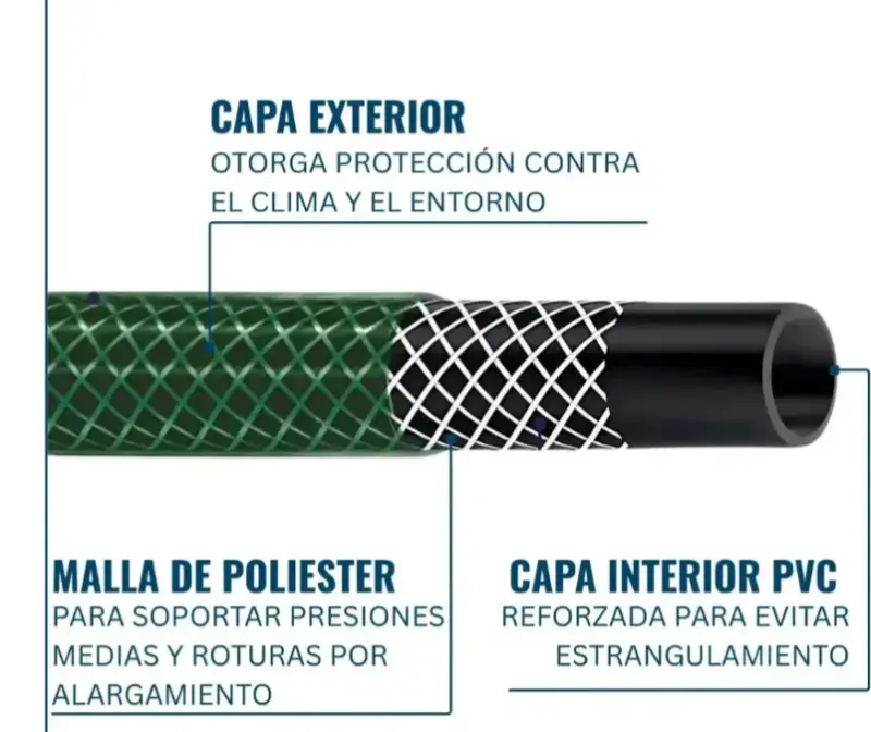Manguera de Jardín Dicas Triple Capa 1/2" 50metros - 3