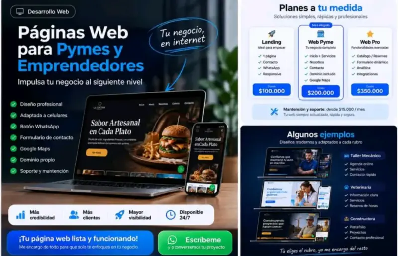 Páginas Web para Pymes y Emprendedores - 2