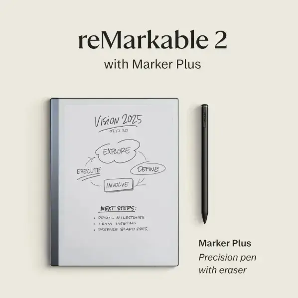 reMarkable 2 + Marker Plus + funda CoBak - 2