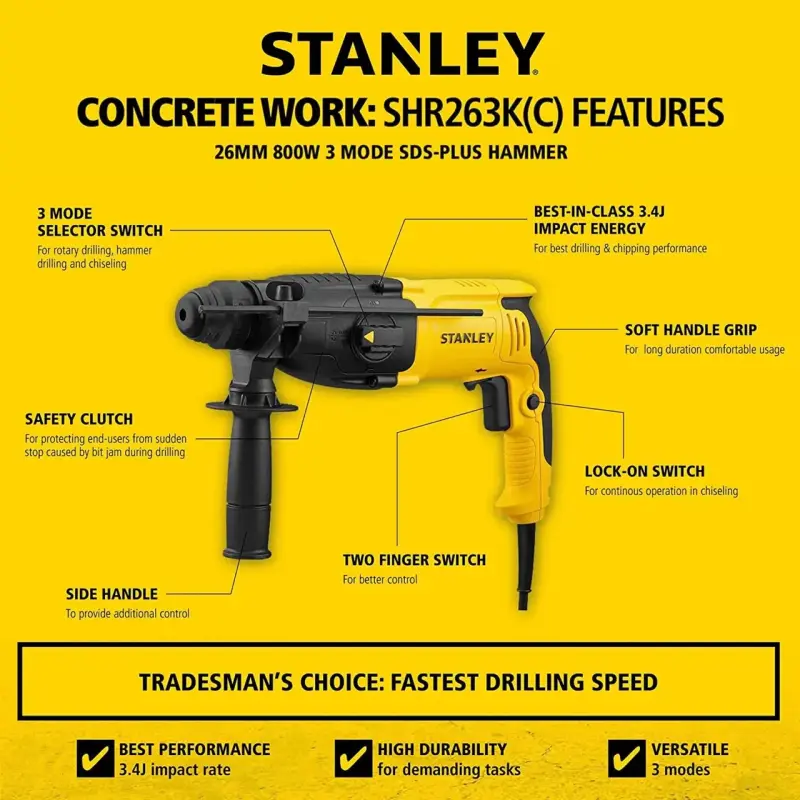 Rotomartillo Stanley 800W con Maletín - 2