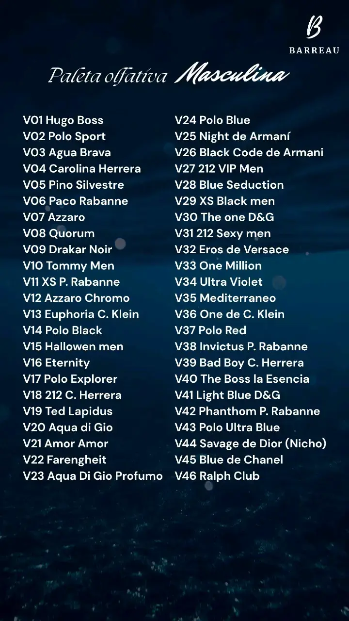Perfume alternativos - 1