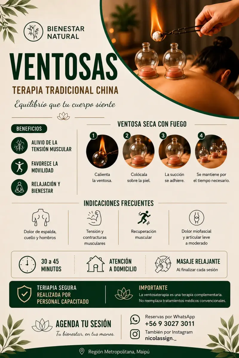Sesión de Ventosas Terapia Tradicional China - 1