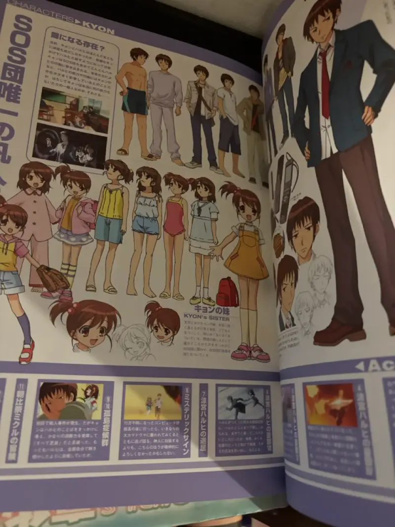 Libro oficial de Haruhi Suzumiya con ilustraciones - 2