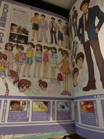 Libro oficial de Haruhi Suzumiya con ilustraciones - miniatura 2