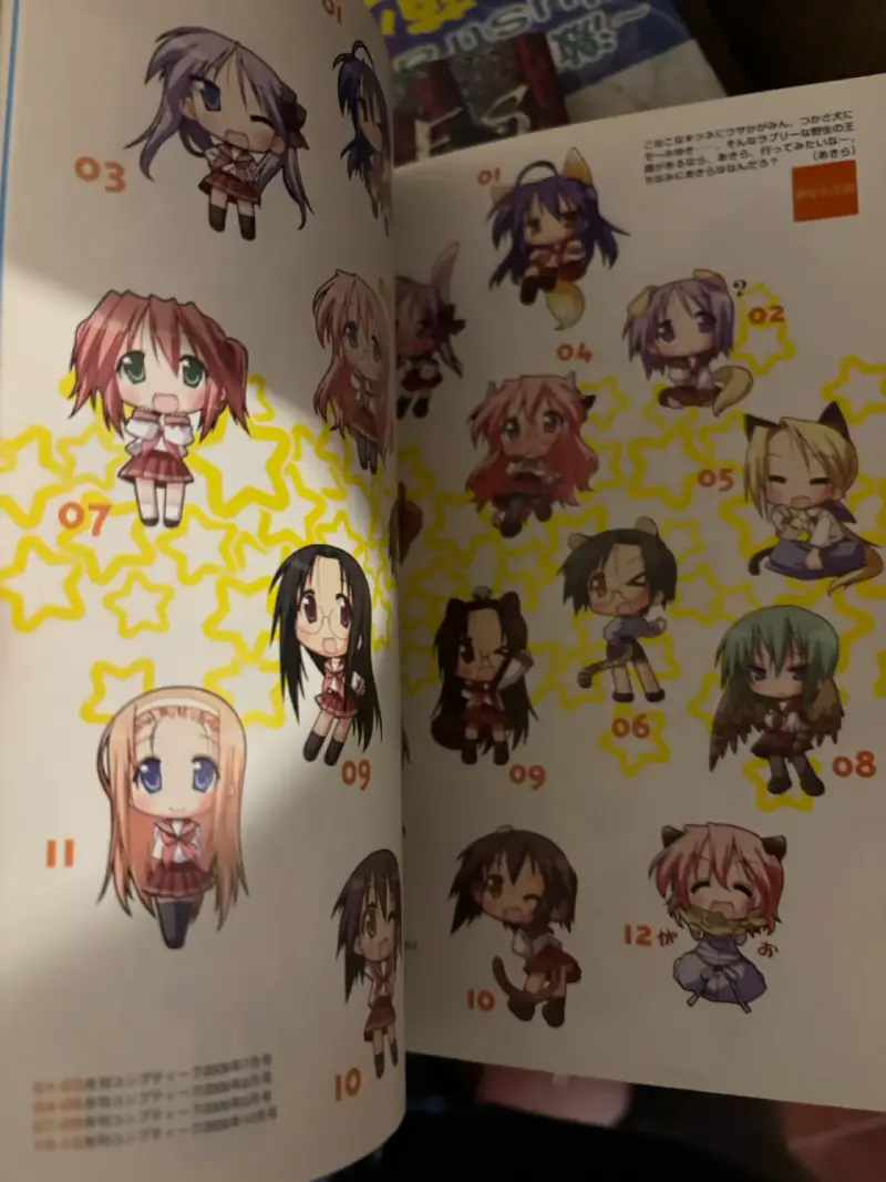 Guía Oficial Lucky Star Manga - 2