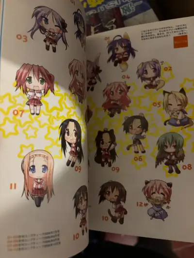 Guía Oficial Lucky Star Manga - miniatura 2