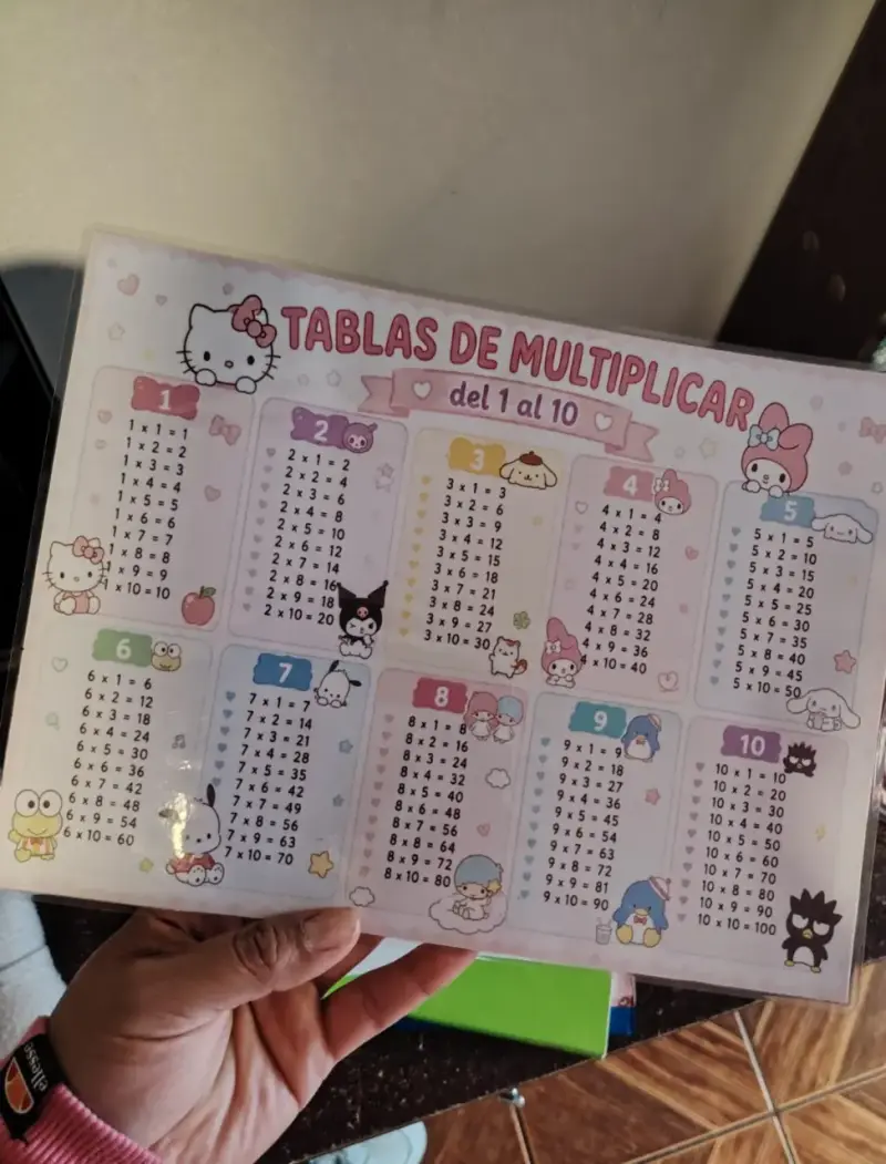 Servicio de Impresiones y Plastificaciones en Coquimbo - 2