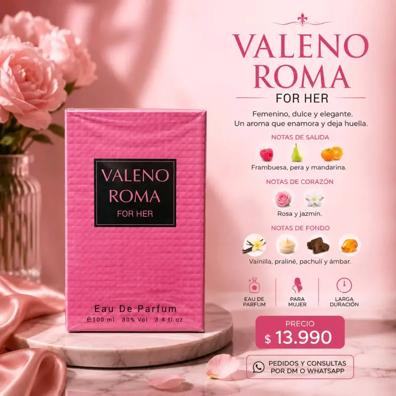Perfume dupes 100ml - 4