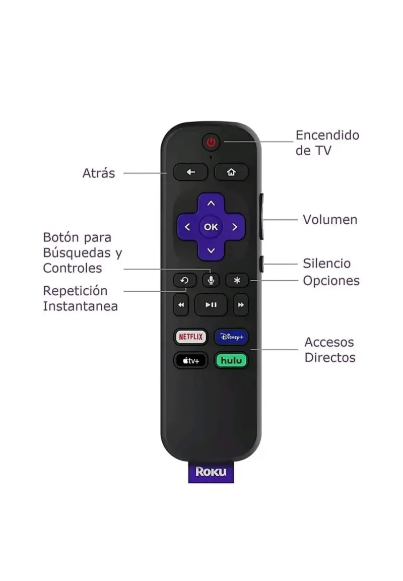 Roku Express 4K+ con control remoto - 3